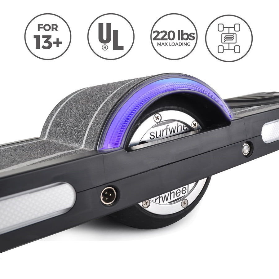 One Wheel Electric Skateboard: A Revolutionary Way to Ride | by One Wheel Electric Skateboard: A Revolutionary Way to Ride | by